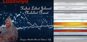 Serigne Cheikh Ahmed Tidiane SY les 5 présences Hahut, Lahut, Jabarut, Malakut, Nasut